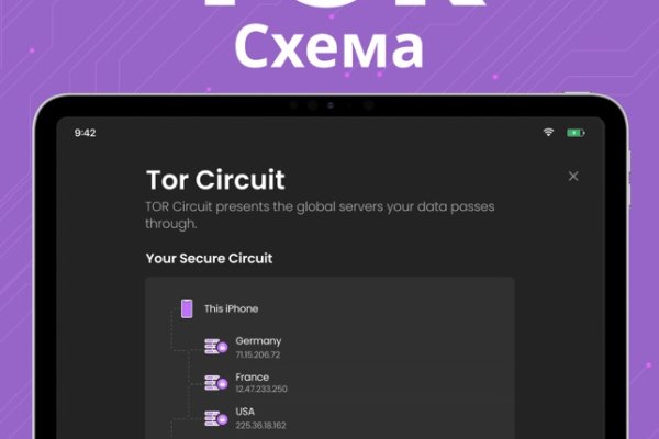 Kraken официальный сайт ссылка через tor